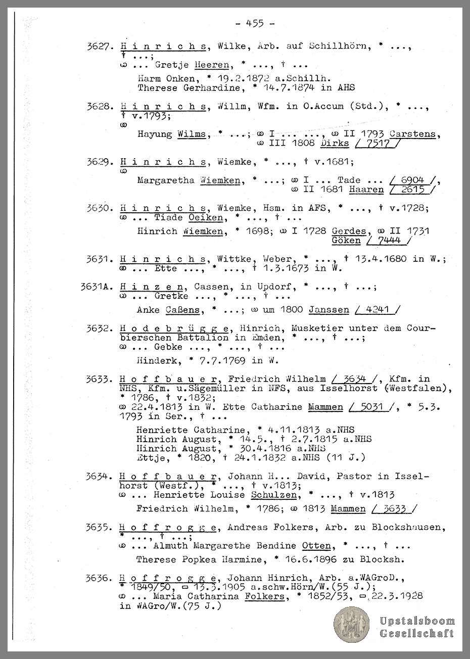 Document